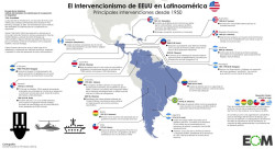 Los pueblos del mundo hispano, no las &eacute;lites. Por Eduardo Madro&ntilde;al Pedraza