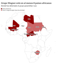 Wagner en N&iacute;ger VS el lobo ruso disfrazado de cordero.     Eduardo Madro&ntilde;al Pedraza
